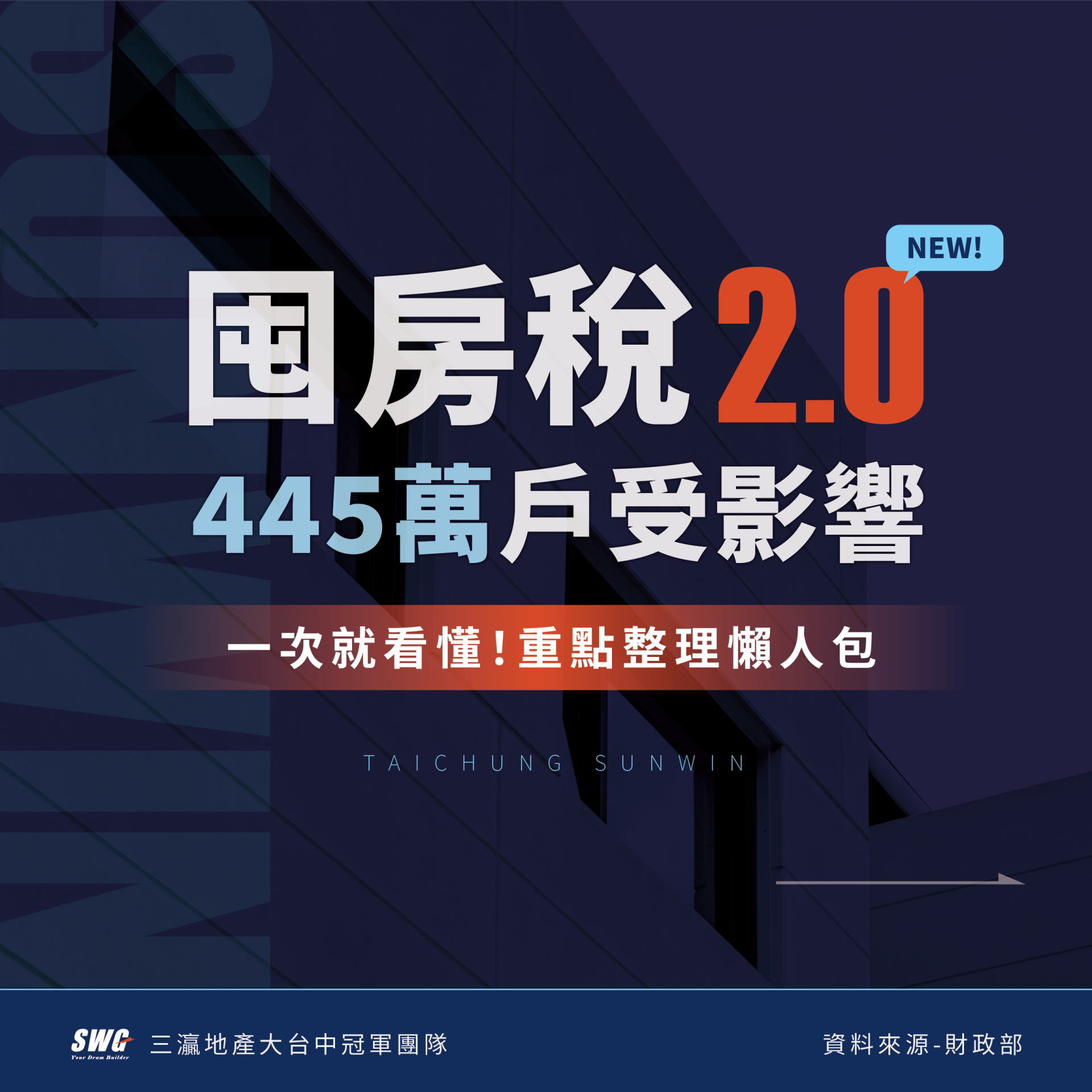全新囤房稅2.0來襲！445萬戶受影響